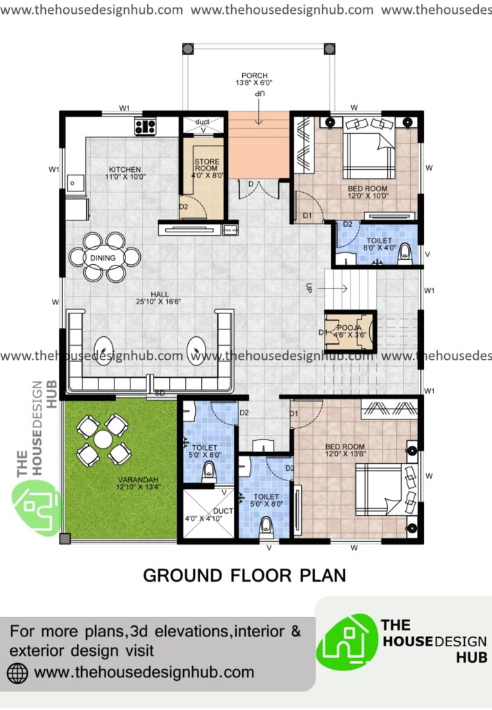 2 BHK house plan design