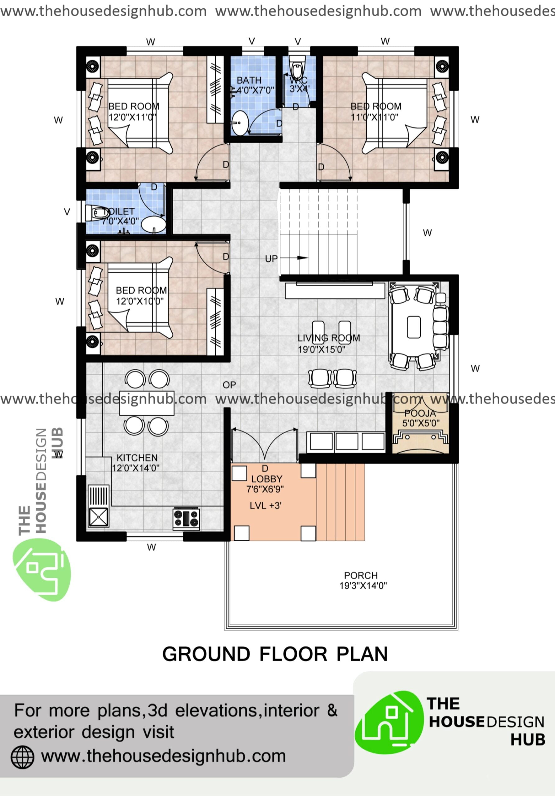 3 Bedroom House Plans Indian Style Single Floor Www resnooze